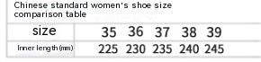 Nouveau Chaussures pour femmes été bout carré Peep-orteil pantoufles femmes à talons hauts